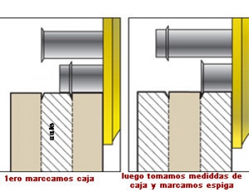 05N70.01-Gramil doble metrico con ruedas cortantes Veritas 05N70.01-2.